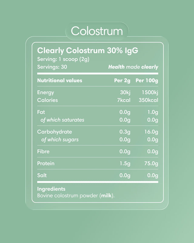  Clearly - Colostrum