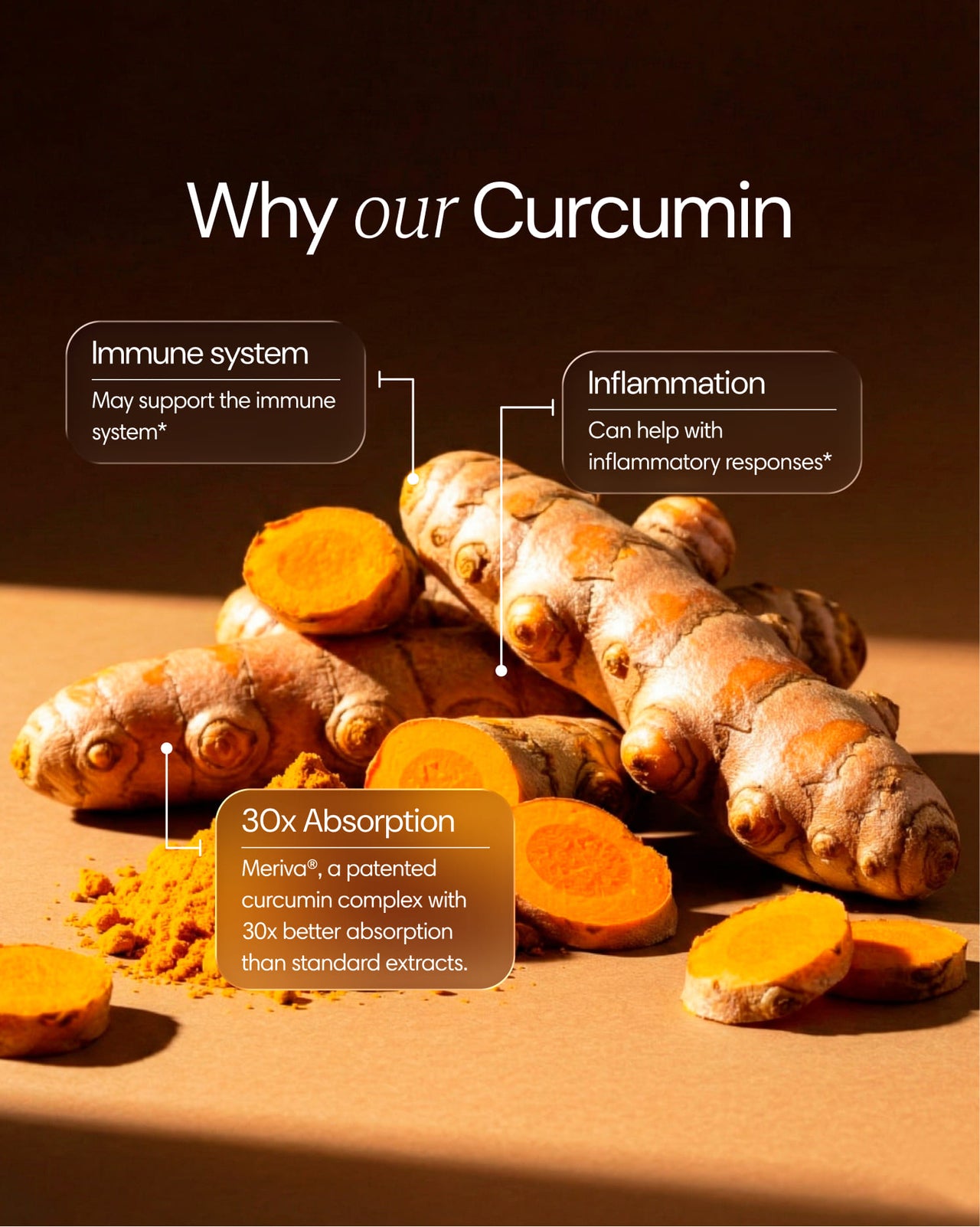  Clearly - Curcumin