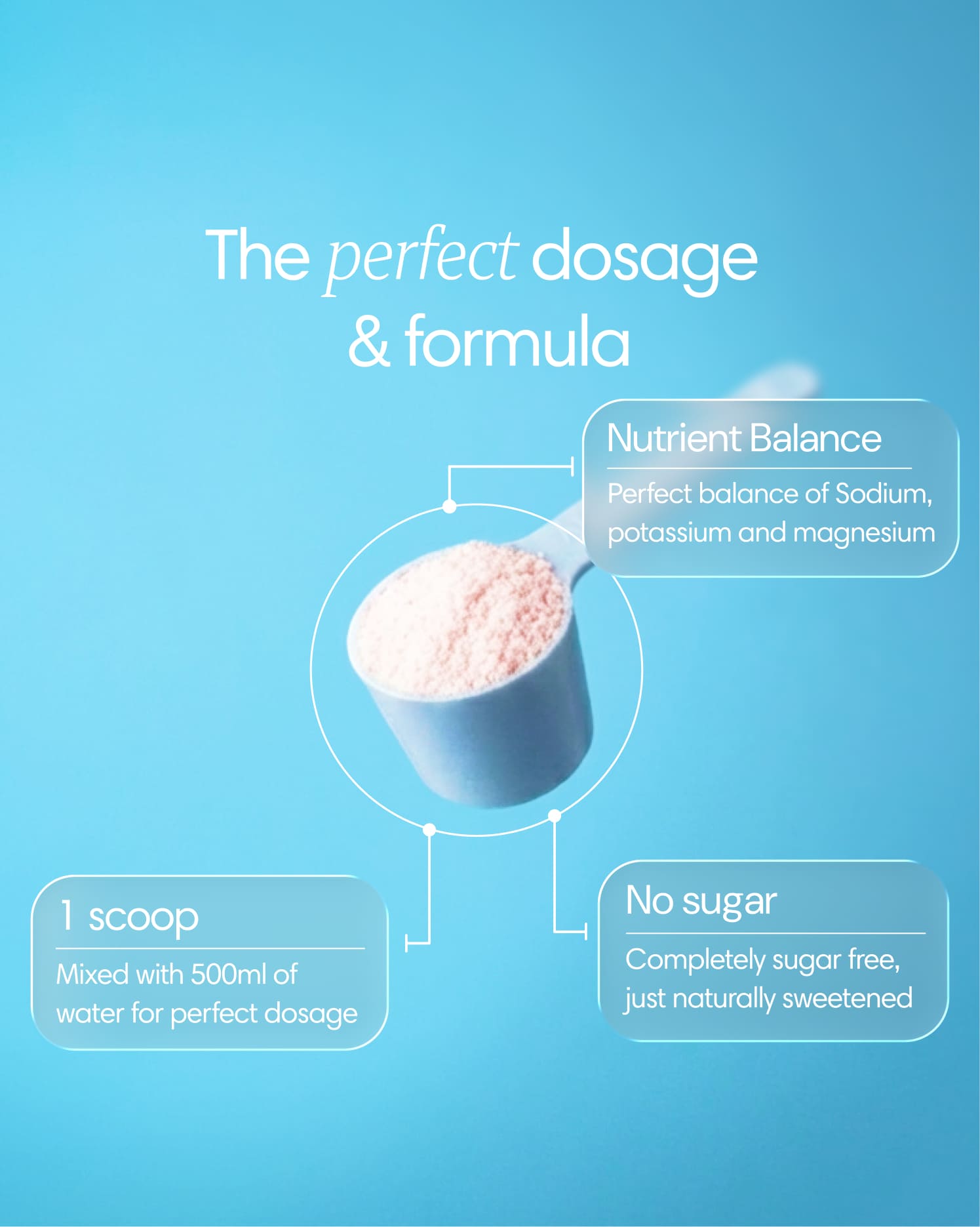  Clearly - Electrolytes