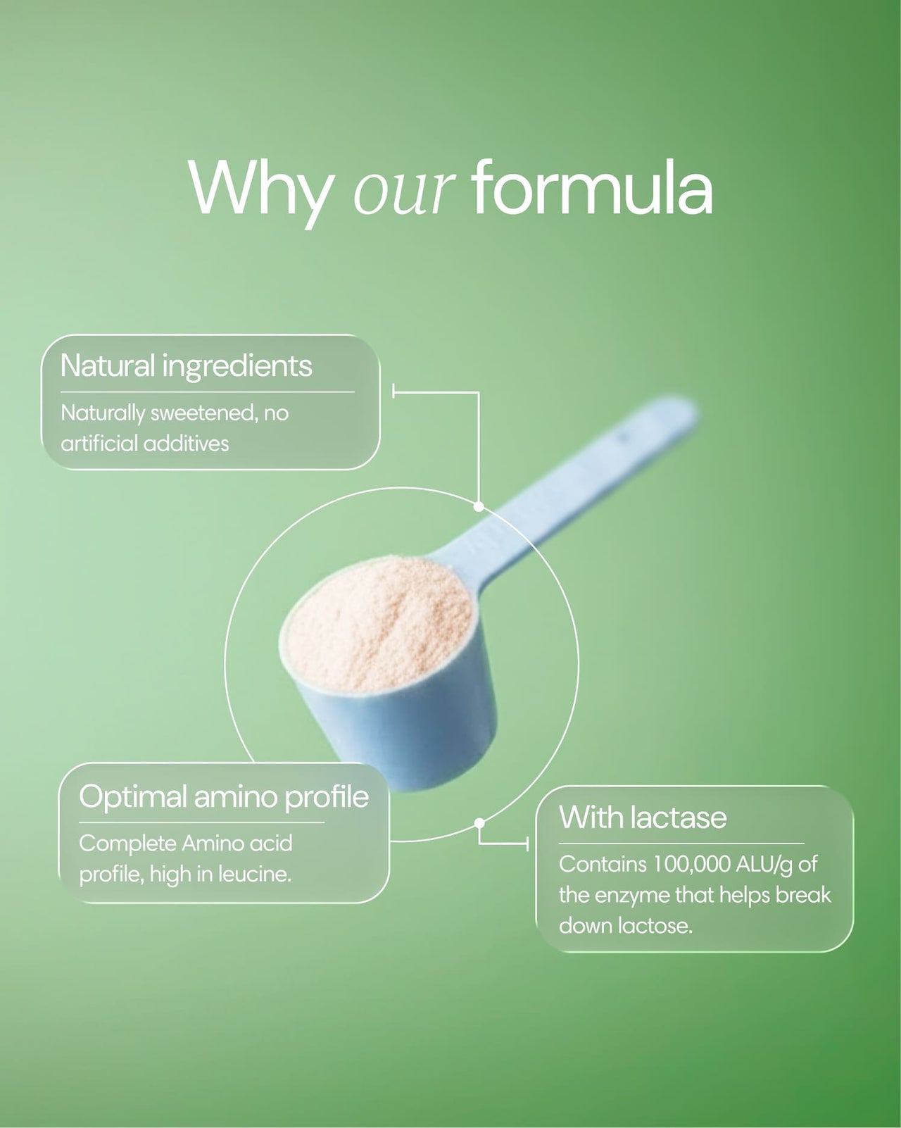 Clearly Grass-fed Whey protein powder in a container, showcasing natural ingredients and benefits on the label.