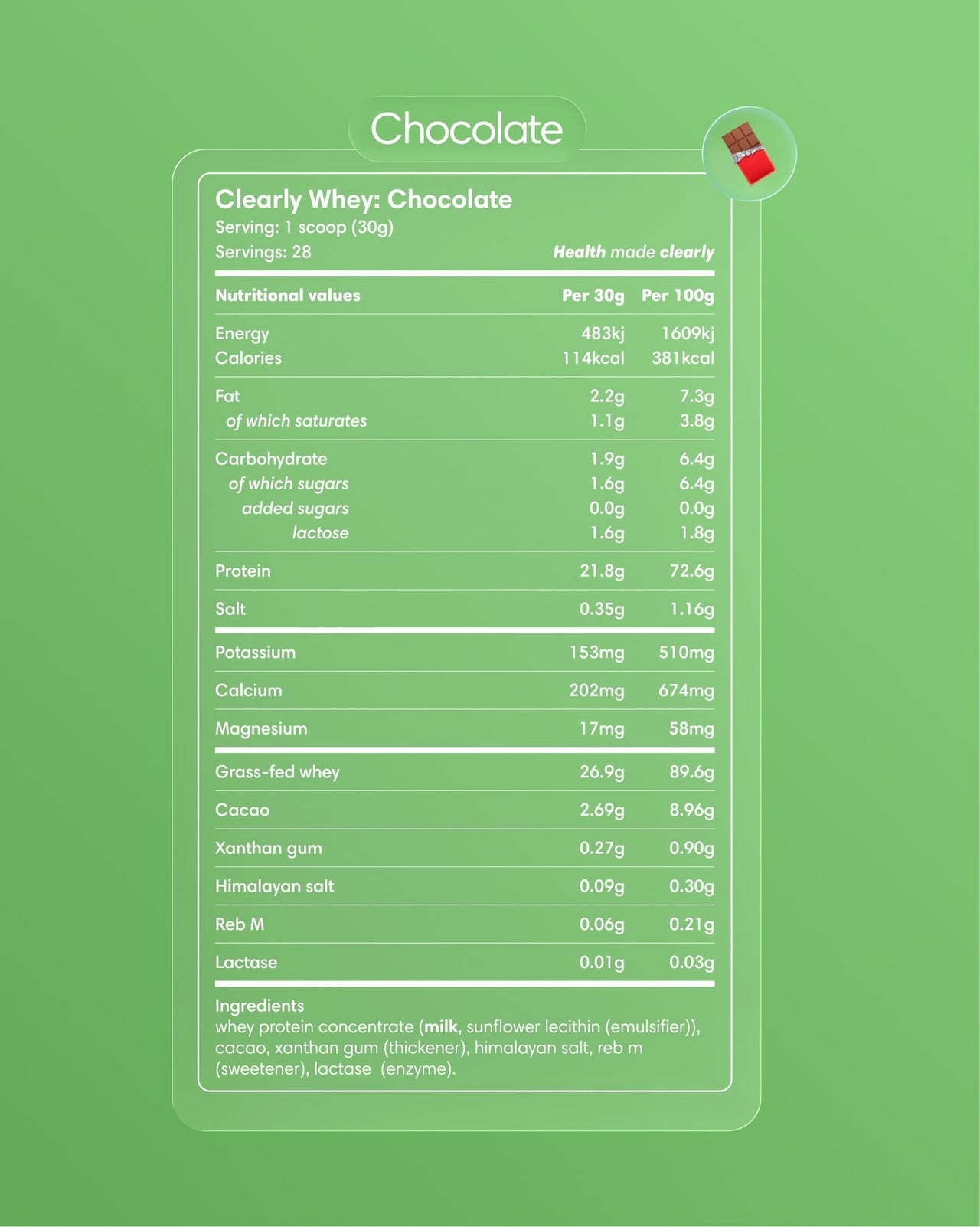 Clearly grass-fed whey protein powder label with chocolate flavor, featuring nutritional information and brand logo on packaging.