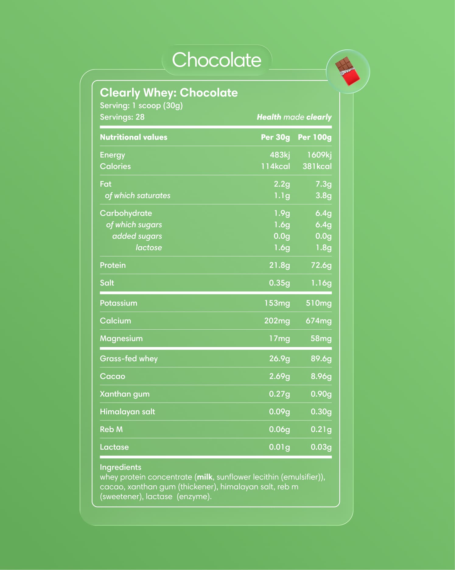 Clearly grass-fed whey protein powder label with chocolate flavor, featuring nutritional information and brand logo on packaging.