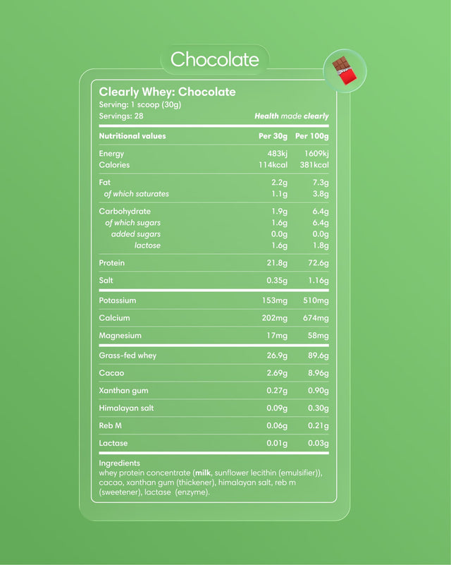 Clearly grass-fed whey protein powder label with chocolate flavor, featuring nutritional information and brand logo on packaging.