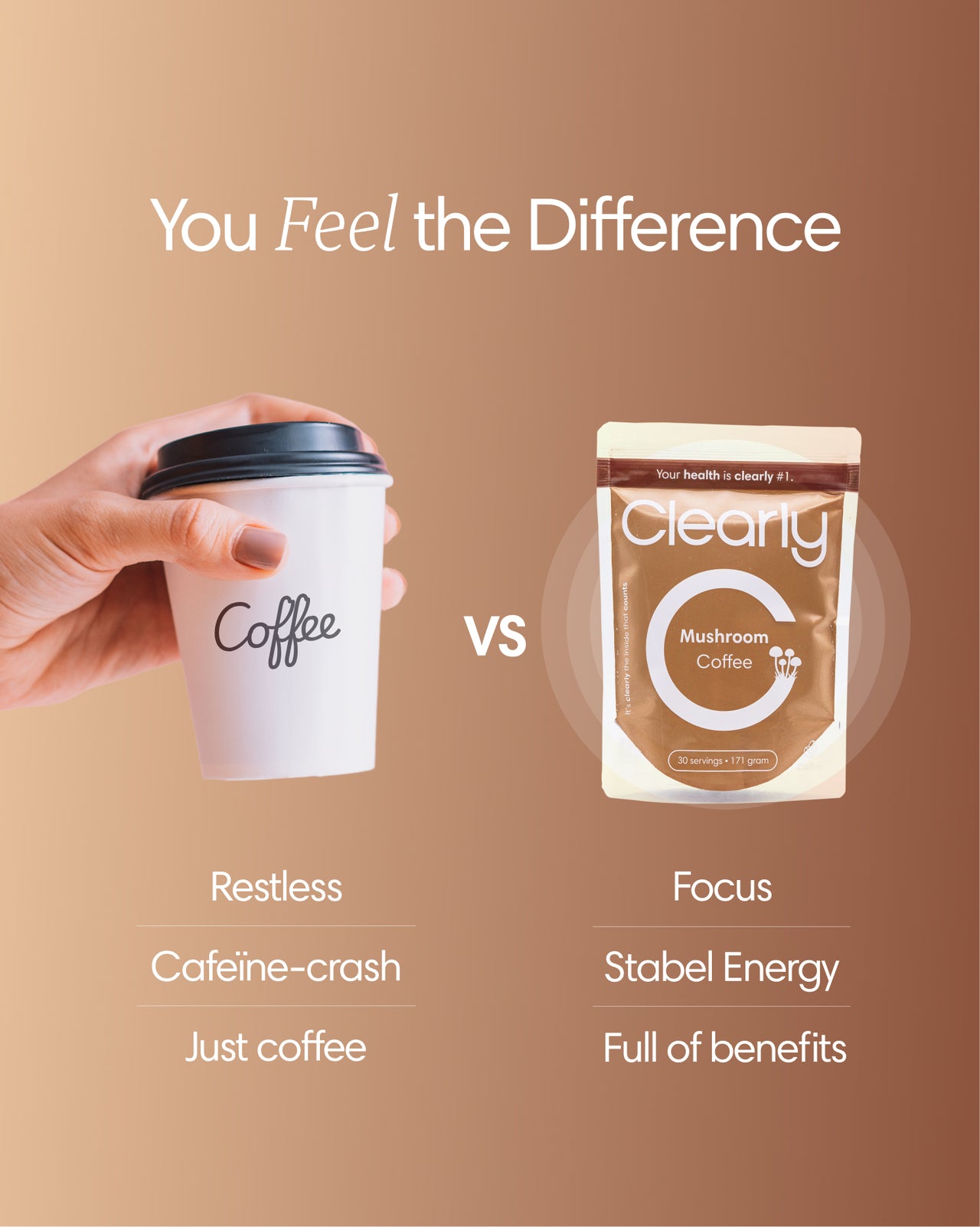 Clearly Mushroom Coffee package featuring natural mushroom ingredients in a dark brown bag with a white label and fresh mushrooms beside.